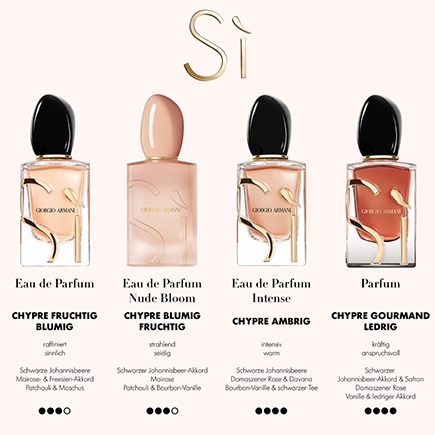 Giorgio Armani Si Bloom Pink Eau de Parfum