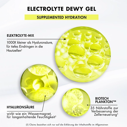 Biotherm Aquasource Electrolyte Dewy Gel