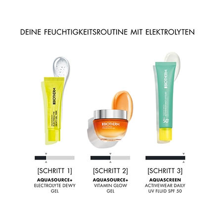 Biotherm Aquasource Electrolyte Dewy Gel