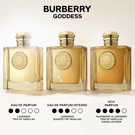 Burberry Goddess Parfum refillable