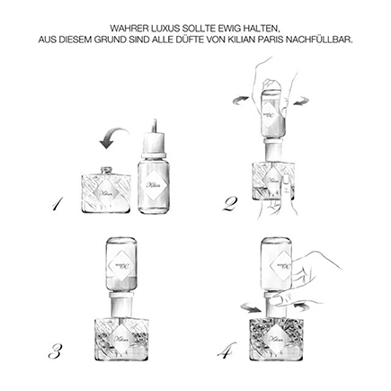 KILIAN PARIS ANGELS' SHARE Eau de Parfum Refill