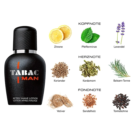 Tabac Man Aftershave Lotion