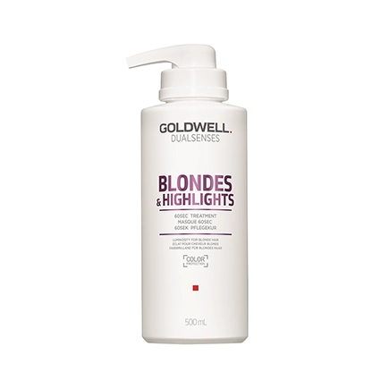 Goldwell. Blondes & Highlights 60 sek. Treatment