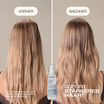 Goldwell. BOND PRO Repair & Struktur Spray