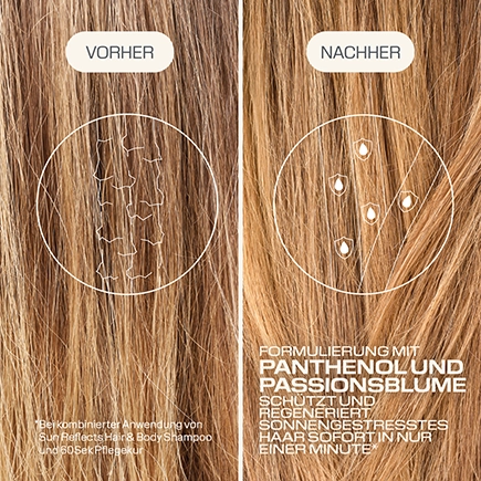 Goldwell. UV Schutz Spray