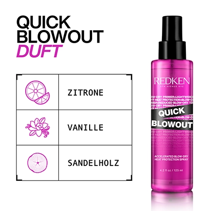 Redken Quick Blowout
