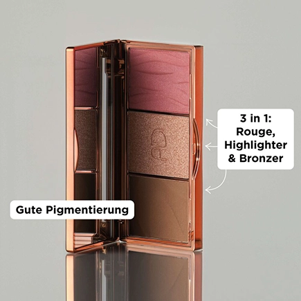 Artdeco Face Palette