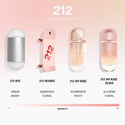 Carolina Herrera 212 Eau de Toilette Spray
