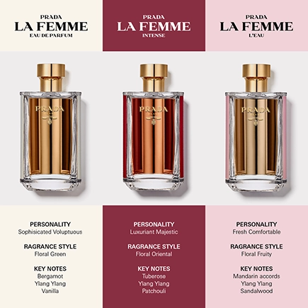 Prada La Femme Prada Eau de Parfum Spray