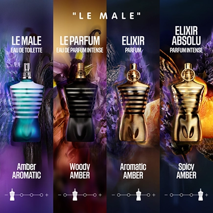 Jean Paul Gaultier Le Male Le Parfum Eau de Parfum