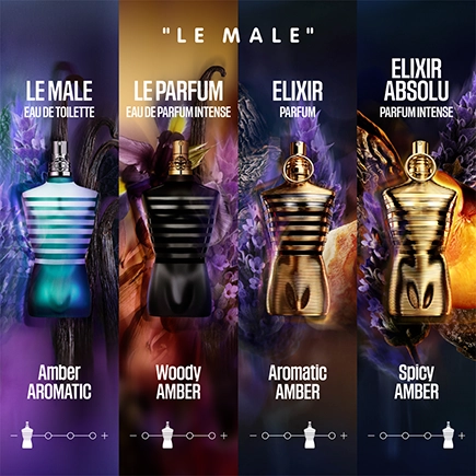Jean Paul Gaultier Le Male Elixir Parfum Spray