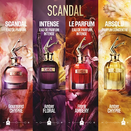 Jean Paul Gaultier Scandal Intense Eau de Parfum