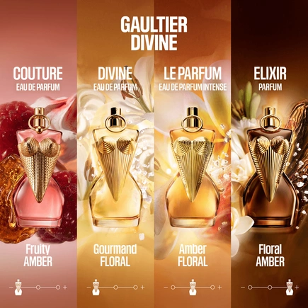 Jean Paul Gaultier Gaultier Divine Couture Eau de Parfum Spray Refillable